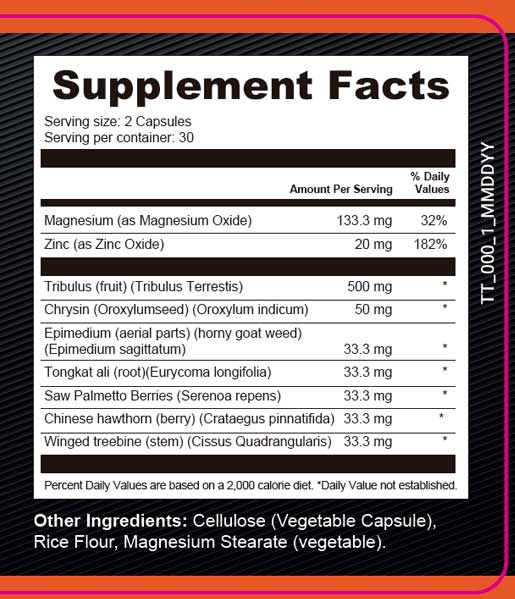 EndoPeak Supplement Facts